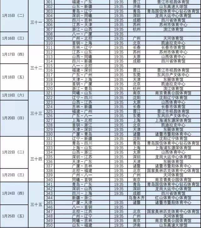 cba赛程直播，cba赛程直播回放