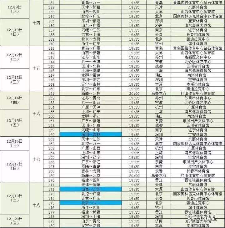 cba赛程直播，cba赛程直播回放