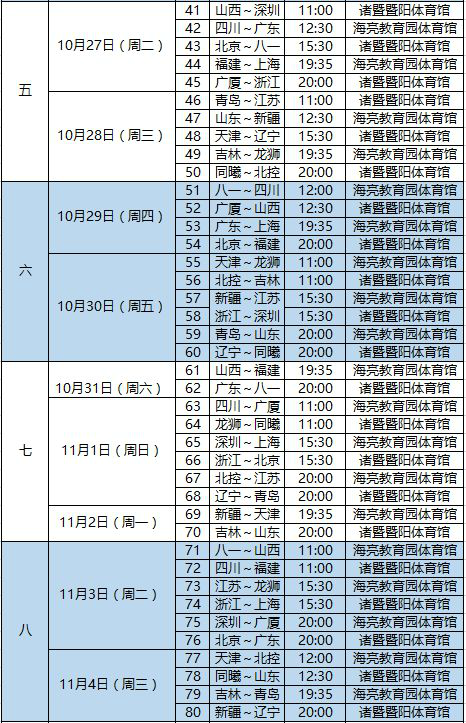 cba总决赛赛程安排打几场，cba总决赛赛程安排几局几胜