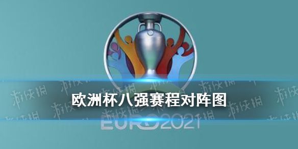 欧洲杯赛程2021赛程表16强，欧洲杯赛程2021赛程表16强罚点球吗