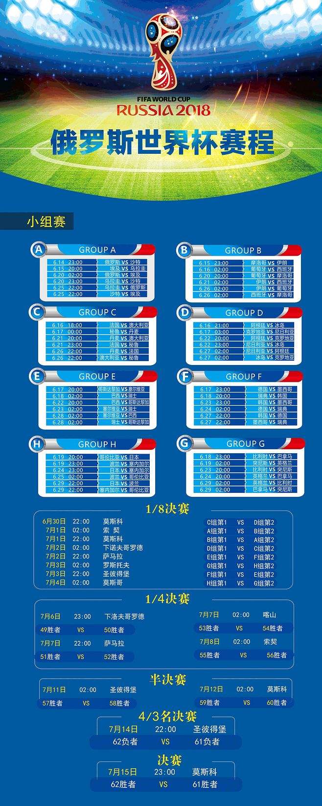 2018世界杯排名表，2018世界杯排名表巴西