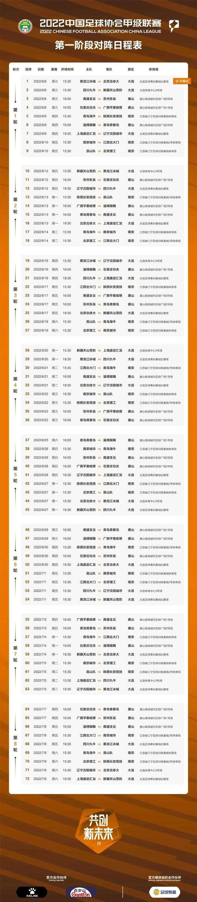 中甲赛程，中甲赛程2022至2023开赛时间表