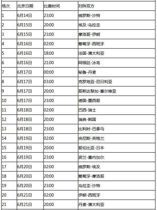 世界杯决赛日期，2010年世界杯决赛日期