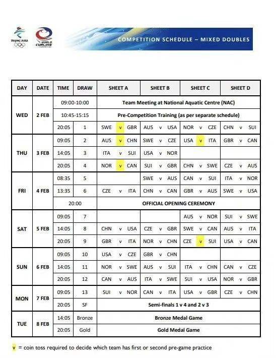 冬奥会赛程，冬奥会赛程表2022