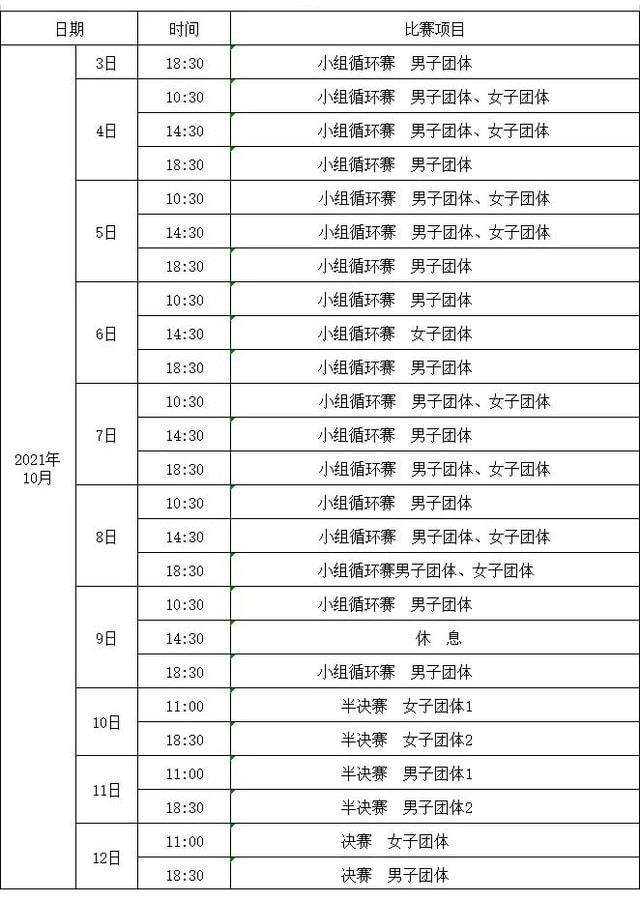 世乒赛赛程，世乒赛赛程29日