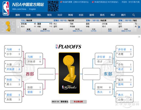 nba赛制，nba赛制规则20212022