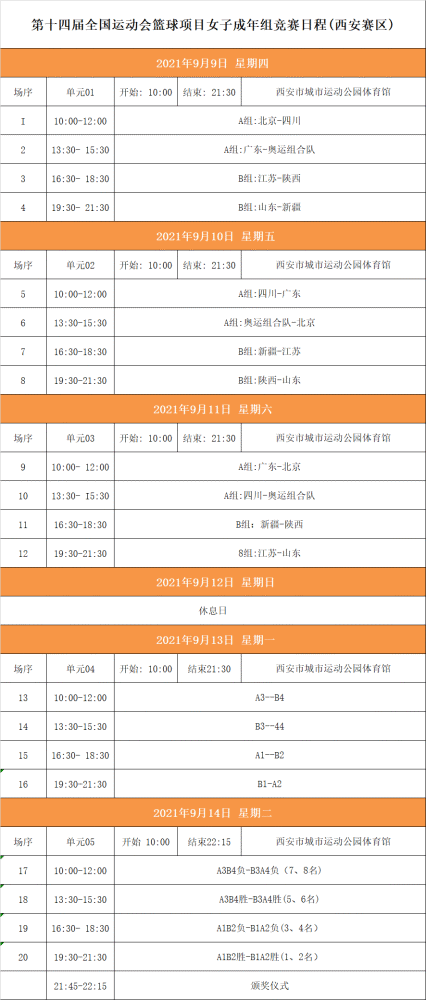 全运会足球赛程，全运会足球赛 赛程