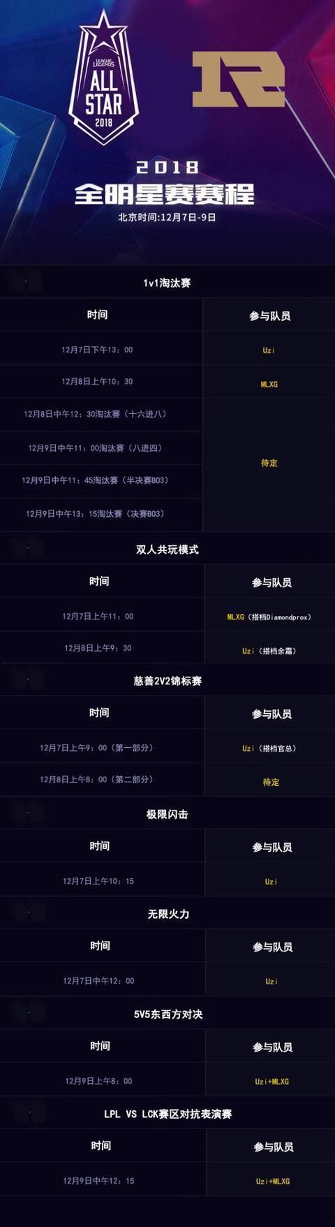 全明星赛程，全明星赛程2021