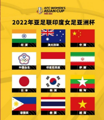 2022女足亚洲杯在哪里举办，亚洲足球杯中国2022年举行一次