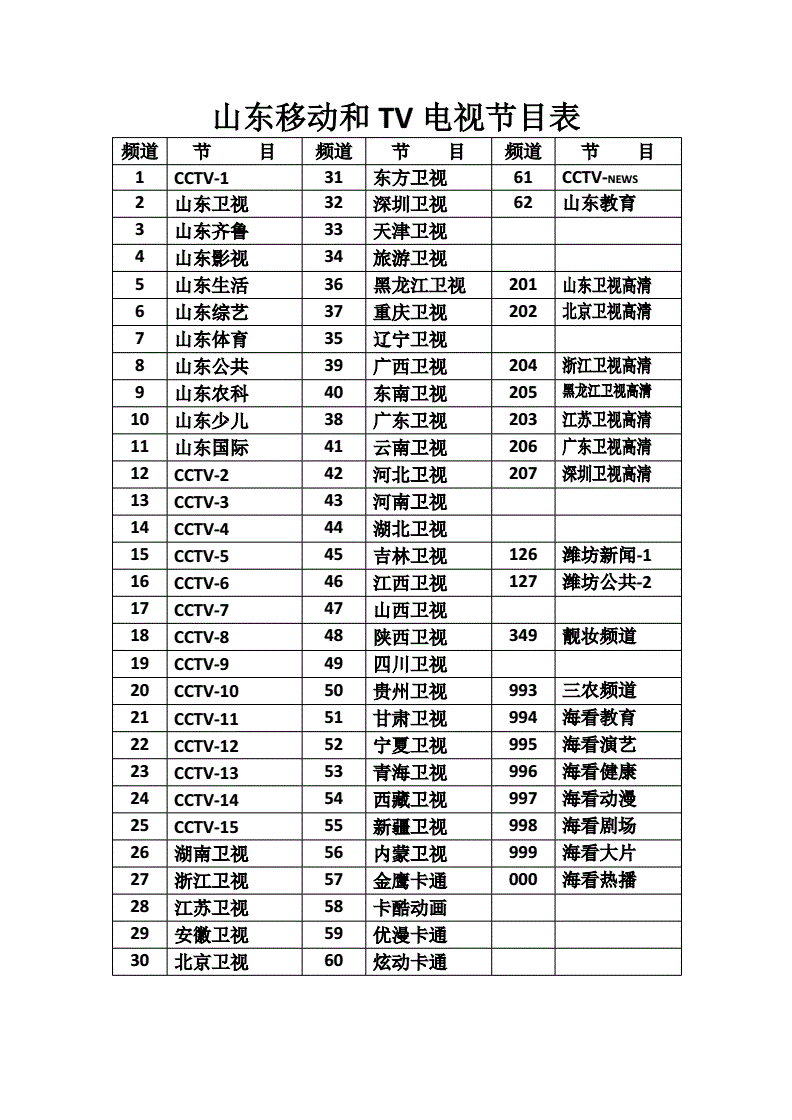 中央5套在线直播表，中央cctv5在线直播节目表