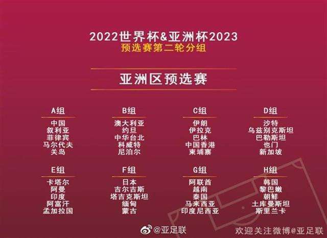 2022年世界杯举办国家，2022年世界杯举办国家?