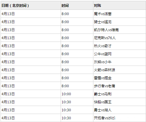 nba新赛程，nba nba赛程