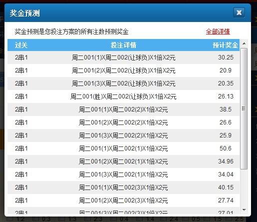 足球投注，足球投注1x2什么意思