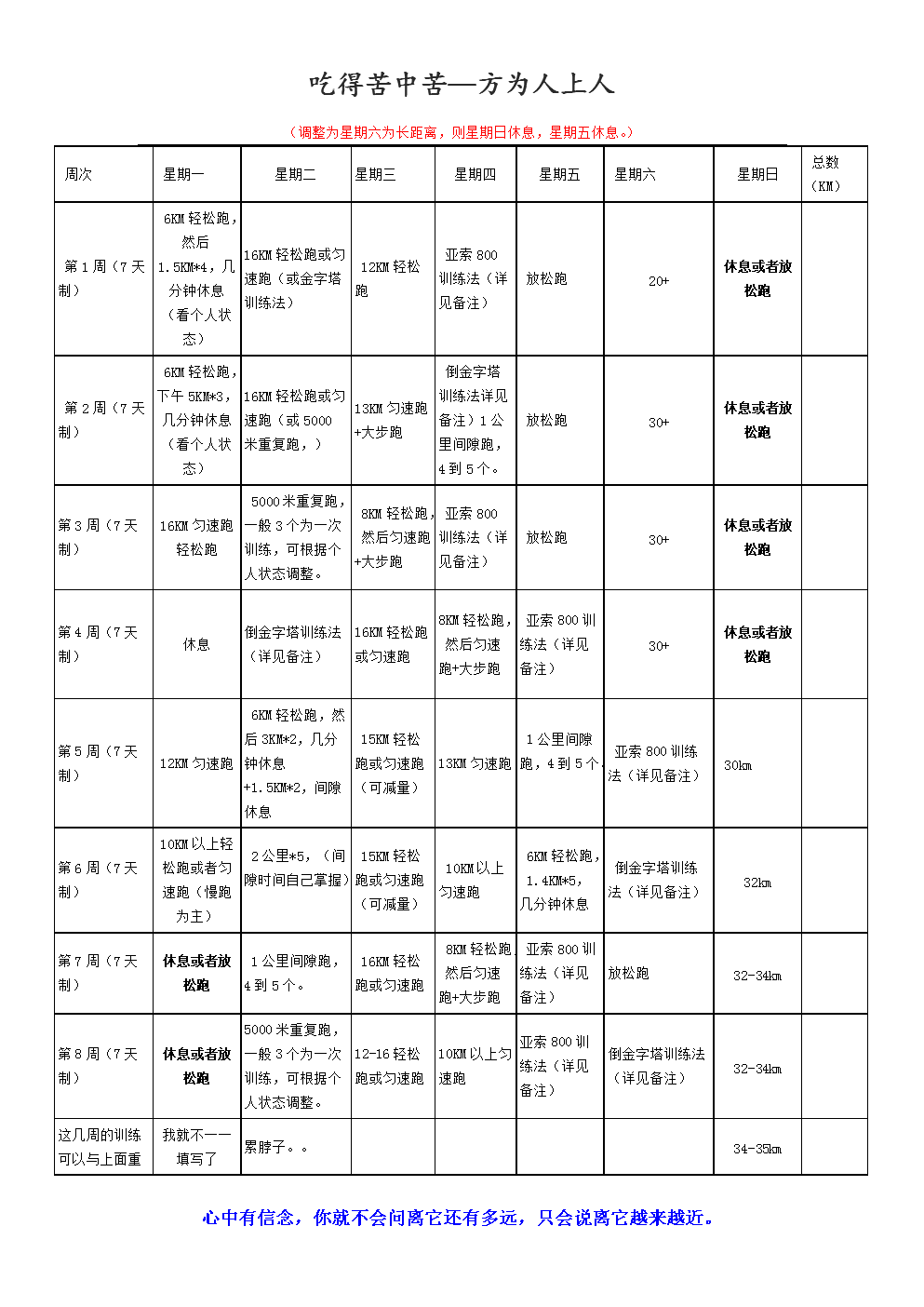 马拉松训练计划，半程马拉松训练计划