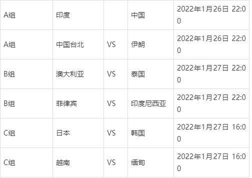 亚洲杯赛程2015，亚洲杯赛程2021赛程表篮球