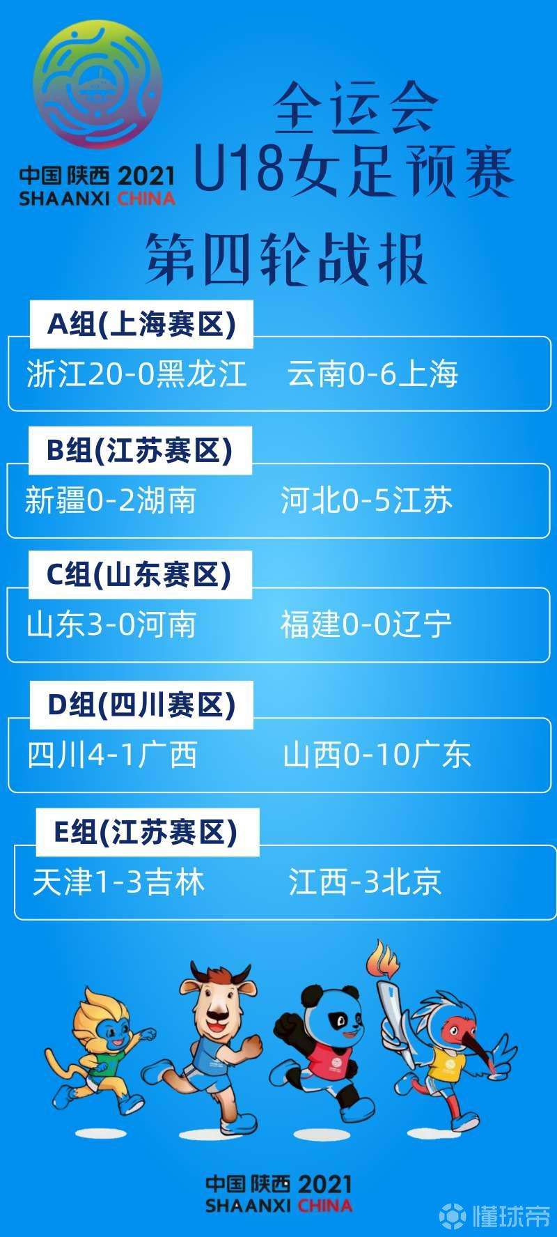 2021全运会金牌榜最新，2021全运会金牌榜最新湖南