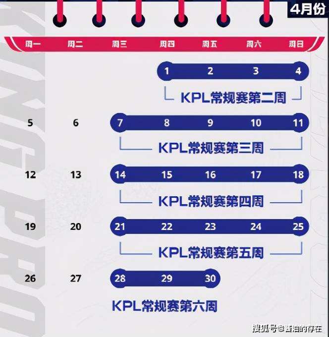 kpl春季赛2021赛程，kpl春季赛2021赛程排名