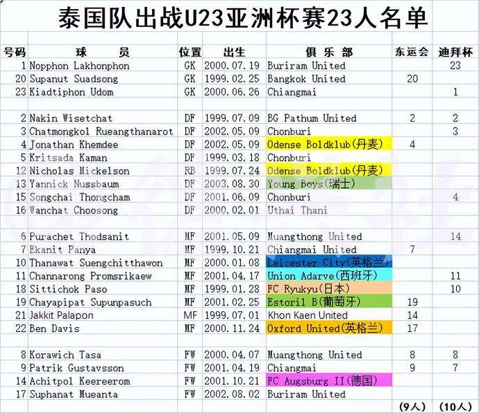 3月23日中国vs韩国门票，女足比赛中国vs韩国比赛门票