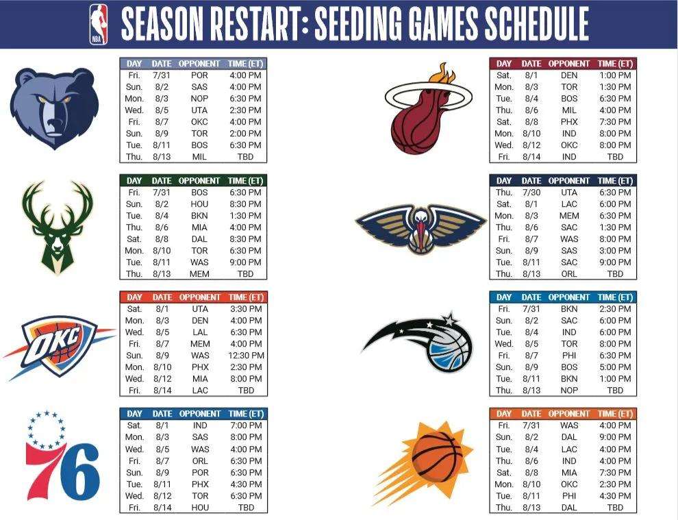 疑似nba复赛日程曝光的简单介绍