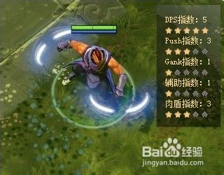 dota2出装，dota2出装大全