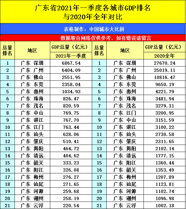 广东浙江，广东浙江疫情最新情况