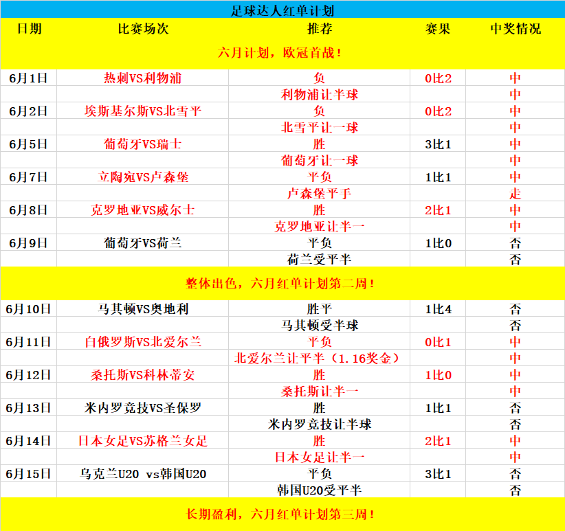 比分网，比分网彩客网