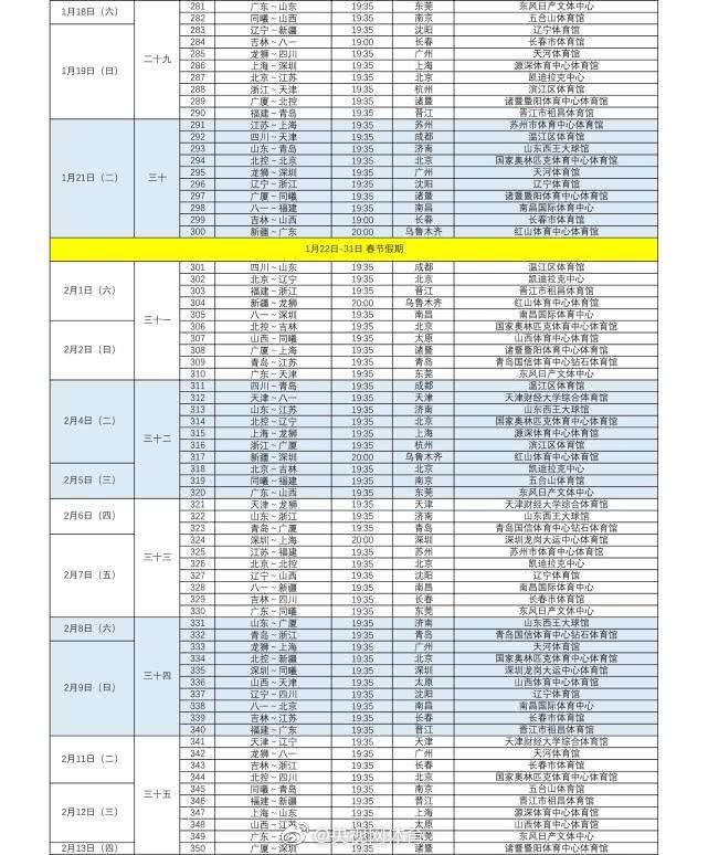 CBA最新比赛时间表，cba常规赛比赛时间表