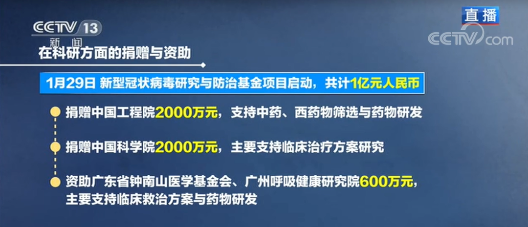 白岩松对话足协主席的简单介绍