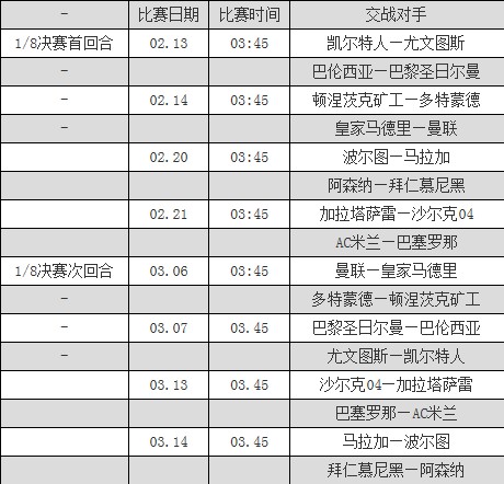 亚洲杯2012赛程，世界杯2022亚洲预选赛