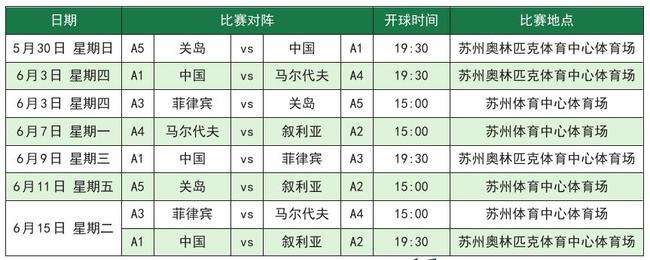 亚洲杯2012赛程，世界杯2022亚洲预选赛