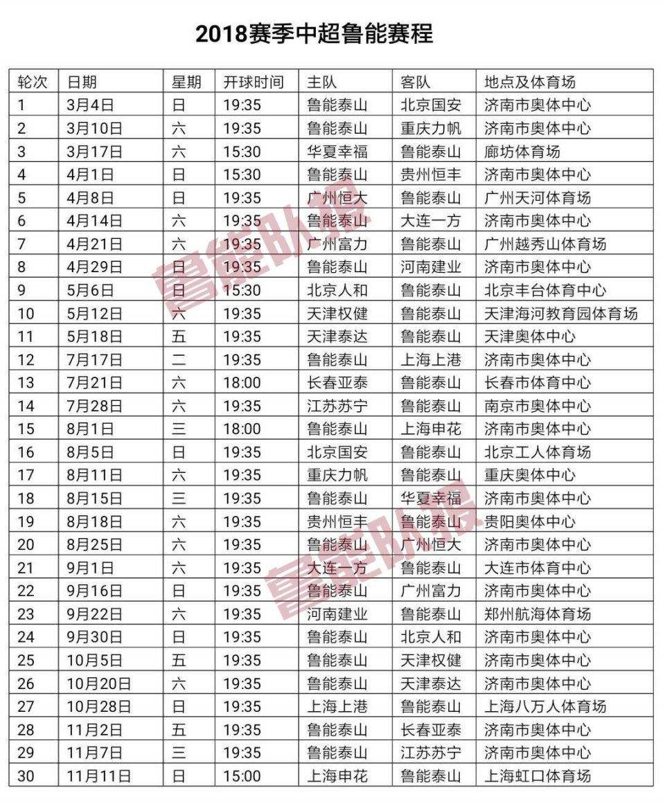 中超2020赛程，中超2020赛程延期到什么时候