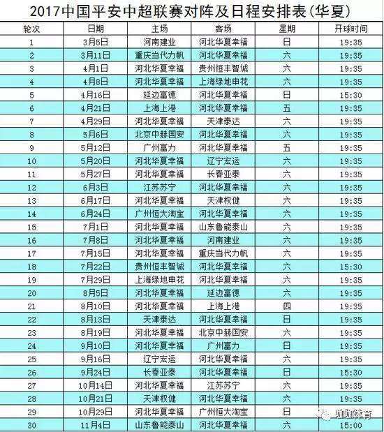 中超联赛赛程表，20212022中超联赛赛程表