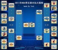 nba2012季后赛对阵图，2014年nba季后赛对阵图