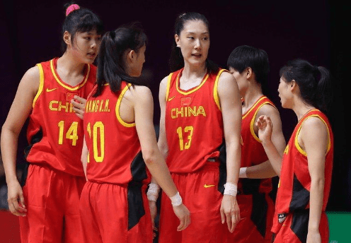 中国女篮奥运会2021赛程表，中国女篮奥运会2021赛程表回放