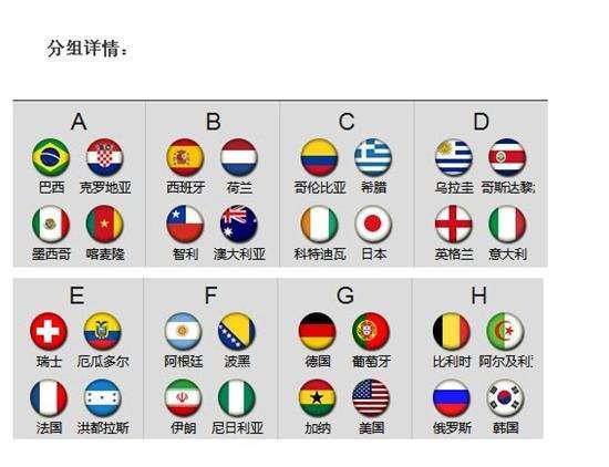 2014世界杯时间，2014年世界杯比赛时间