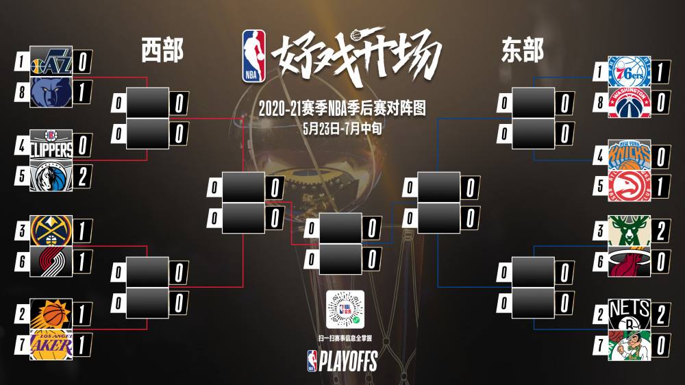 nba什么时候季后赛，nba一般什么时候季后赛