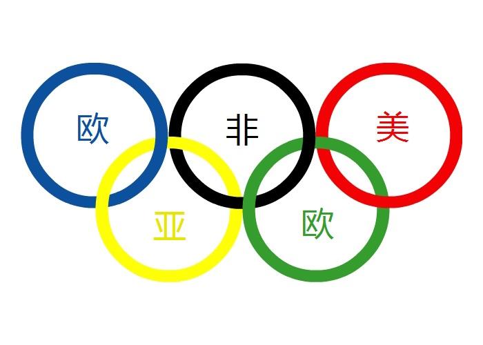 奥运五环颜色代表什么，奥运五环颜色代表什么?