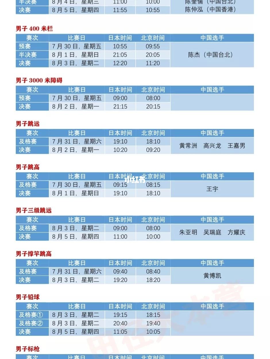 2020东京奥运会赛程表，2020东京奥运会赛程表跳水