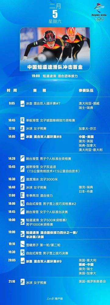 冬奥会赛程表，冬奥会赛程表金牌榜