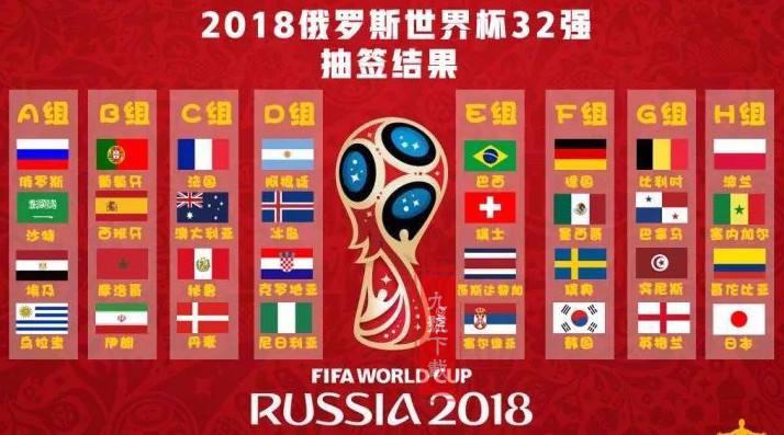 2018世界杯32强，2018世界杯32强名单全部出炉