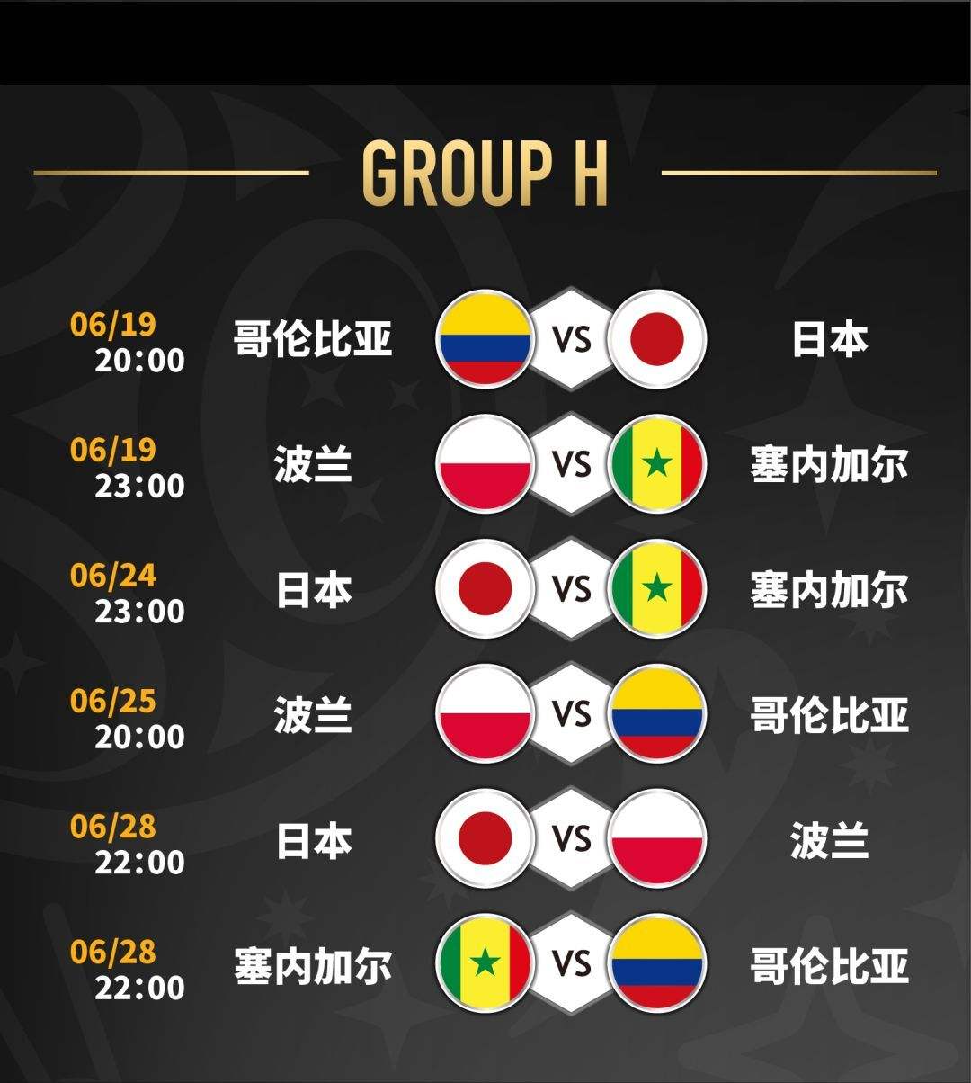 2018世界杯32强，2018世界杯32强名单全部出炉