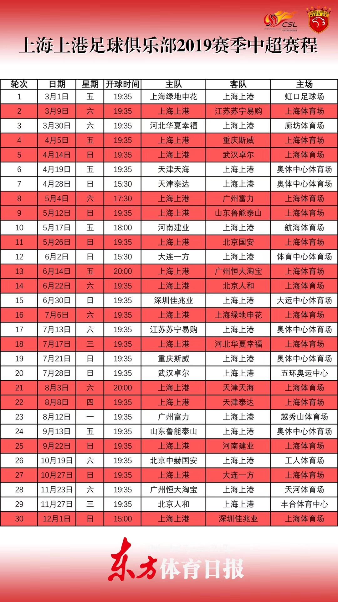 中超赛程表，上海申花2022中超赛程表