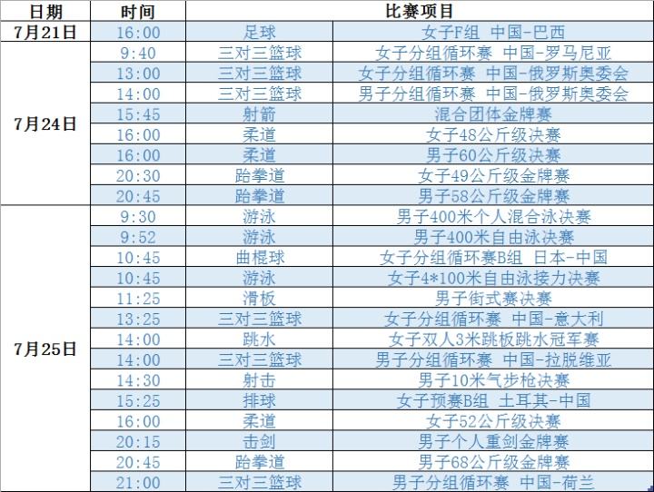 东京奥运会赛程时间表，东京奥运会赛程时间表乒乓球