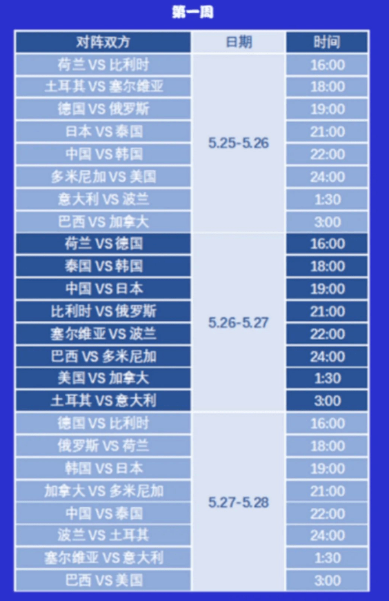 2021中国女排赛程表最新，2021中国女排赛程表最新排名