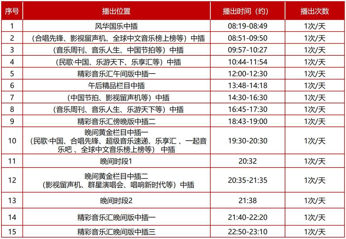 中央cctv5节目表，中央cctv5体育台直播