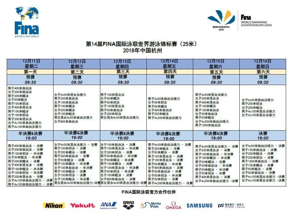 世锦赛赛程，2022年斯诺克世锦赛赛程