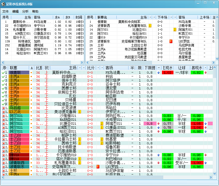 球探比分足球比分即时比分，球探比分足球比分即时比分波胆