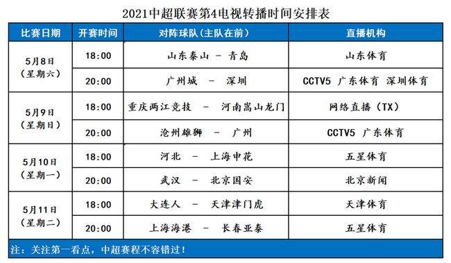 2020中超赛程出炉，中超2020赛程什么时候开始