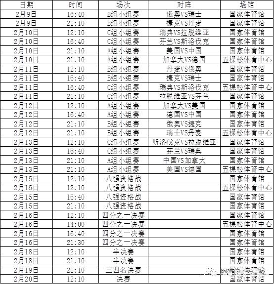 冬奥赛事时间表，冬奥赛事时间表羽生结弦