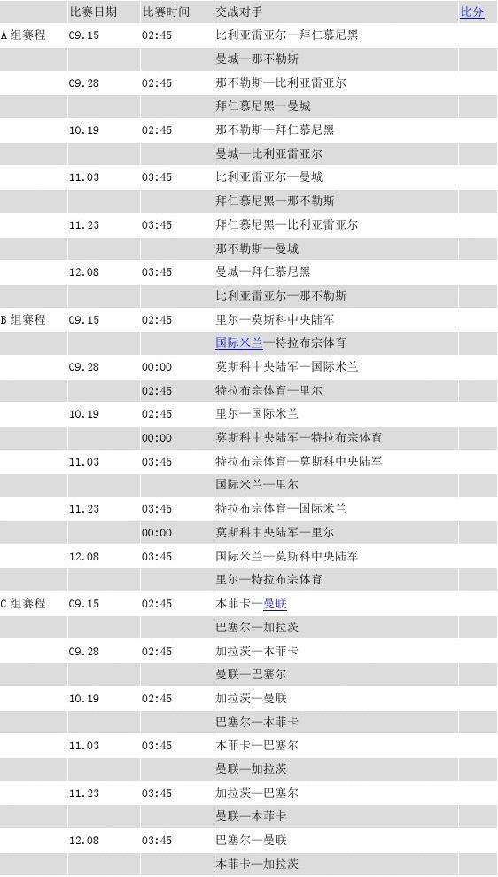 欧冠赛程表2019，欧冠赛程表2019 2020